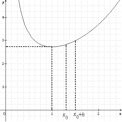 ROC baccalaur�at S - terminale : image 1