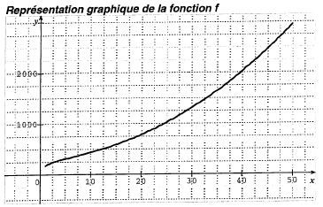 sujet du bac ES obligatoire et spcialit La Runion 2007 - terminale : image 5