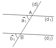 Angles : angles adjacents, opposs, angles complmentaires, alternes, correspondantes...  - Cours de cinquime : image 8