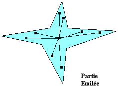 Espaces vectoriels norm�s - limites et continuit� - sup�rieur : image 2