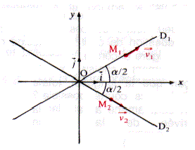 17 exercices de d�rivation avec Q.C.M. - premi�re : image 34