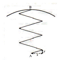 17 exercices de d�rivation avec Q.C.M. - premi�re : image 37