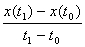 cours sur les dérivées - première : image 7