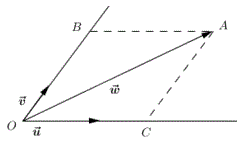 Vecteurs et droites : image 2