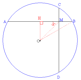 un exercice de trigonomtrie pour prouver un rsultat surprenant - seconde : image 1