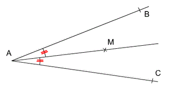 Bissectrice et cercle inscrit dans un triangle - cours 4me : image 2