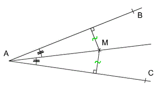 Bissectrice et cercle inscrit dans un triangle - cours 4me : image 3