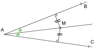 Bissectrice et cercle inscrit dans un triangle - cours 4me : image 5