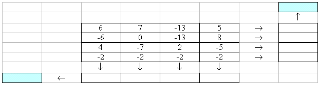des exercices de calcul numrique pour faire le point - quatrime : image 1