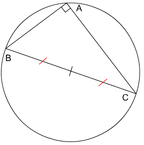 Triangle rectangle et cercles circonscrits - Cours 4me : image 3