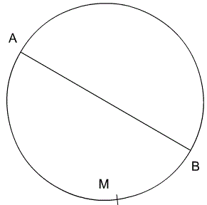 Triangle rectangle et cercles circonscrits - Cours 4me : image 10