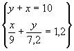 un cours sur les �quations, les in�quations et les syst�mes - quatri�me : image 6