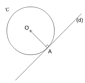 Cours sur les Figures planes, Distance d'un point  une droite et Tangente  un cercle : image 4