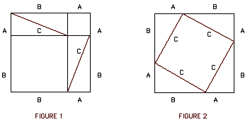 Théorème de Pythagore - démonstration du cours de 4ème
