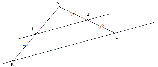 Triangles : milieux et parallles, thorme de Thals : image 1