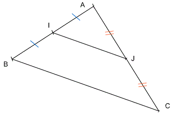 Triangles : milieux et parallles, thorme de Thals : image 2