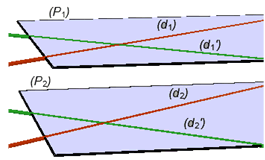 g�om�trie dans l'espace, cours - seconde : image 11