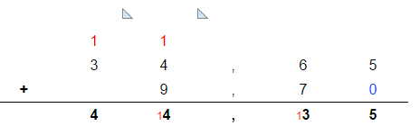 Cours sur les oprations : addition, soustraction, multiplication et division : image 1