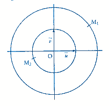 complexes, calcul vectoriel, probl�me - sujet de bac - terminale : image 5