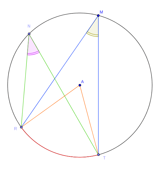 Angle inscrit,angle au centre et polygones rguliers : image 1