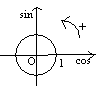 introduction  la manire d'utiliser le cercle trigonomtrique - troisime : image 4
