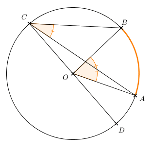 Cours complmentaire sur les angles inscrits et polygones rguliers : image 2