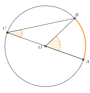 Cours complmentaire sur les angles inscrits et polygones rguliers : image 8
