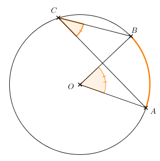 Cours complmentaire sur les angles inscrits et polygones rguliers : image 9