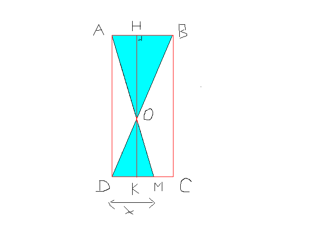 �quation toute b�te