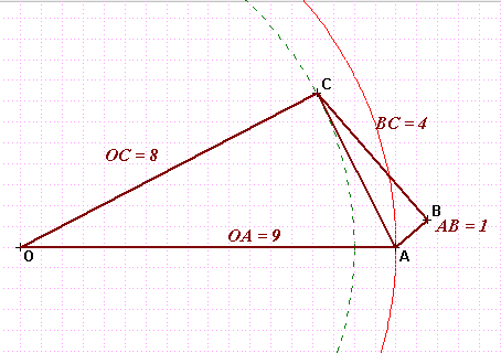 resoudre probleme en geometrie