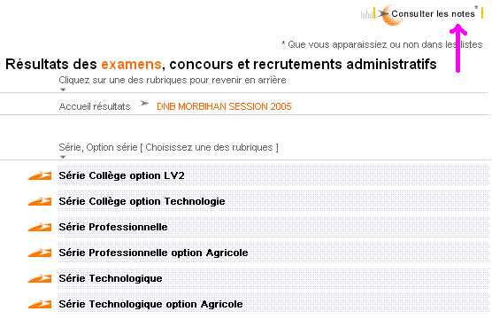 comment retrouver son matricule brevet