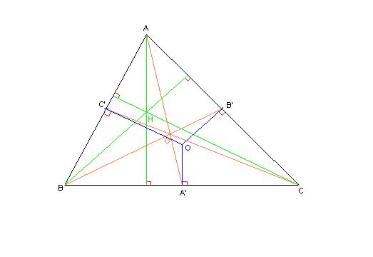 Droite d Euler d un triangle et Homothtie