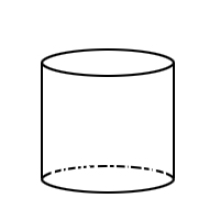 cylindre en perspective cavalire
