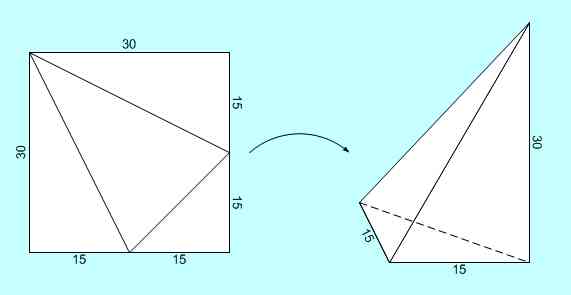 t�tra�dre trirectangle