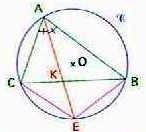 Trouver la position d\'un point sur un triangle dans un cercle.