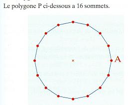 Polygone et PPCM