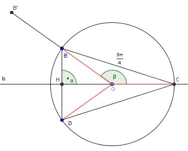trigonométrie avec cos et sin