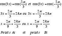 explications sur les angles orient�s