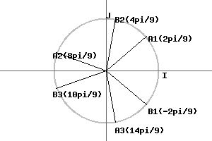 explications sur les angles orient�s