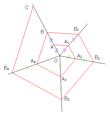 Configuration plane (gomtrie)