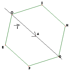 Hexagone rgulier (angles orients)