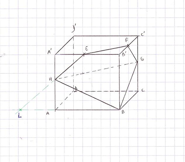 trac d\'une section d\'un cube avec un plan P