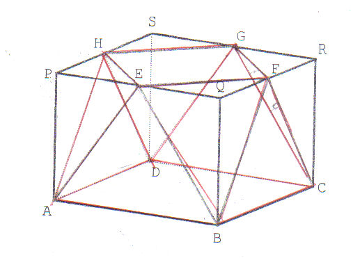 theoreme d\'Al-kashi et polydre