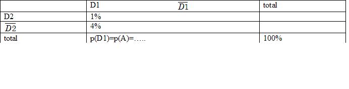 �nonc� type bac