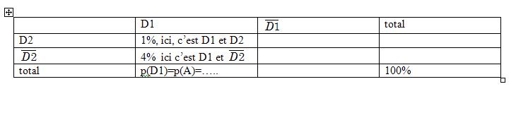 �nonc� type bac