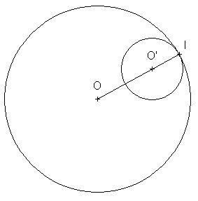 Image d\'un cercle et homothtie