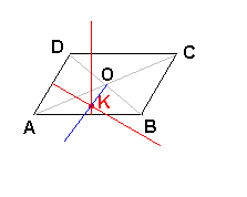 triangle et droites remarquables