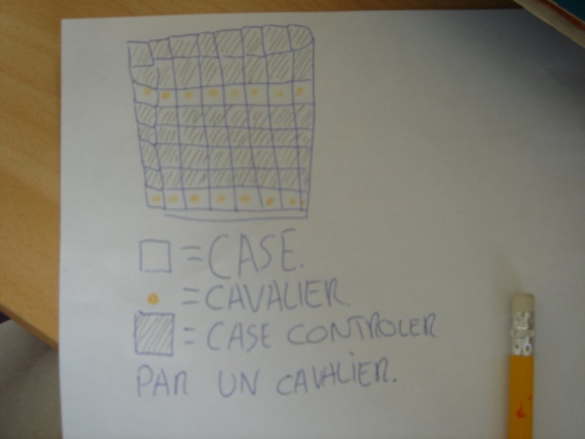 DEFI 168 : Un cavalier, qui surgit hors de la nuit...