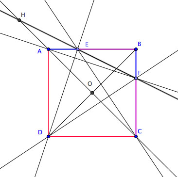 geometri