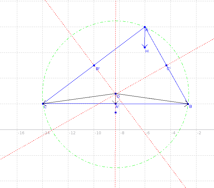 DM Droite d\'Euler : Caractrisation vectorielle de l\'orthoc